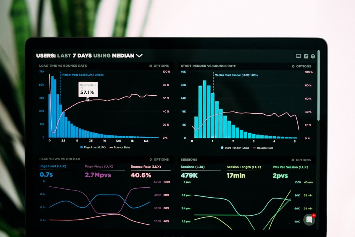 Digital marketing performance graphs and analytics on a laptop screen