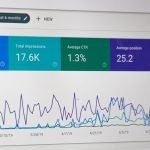 SEO analytics data displayed on a computer monitor