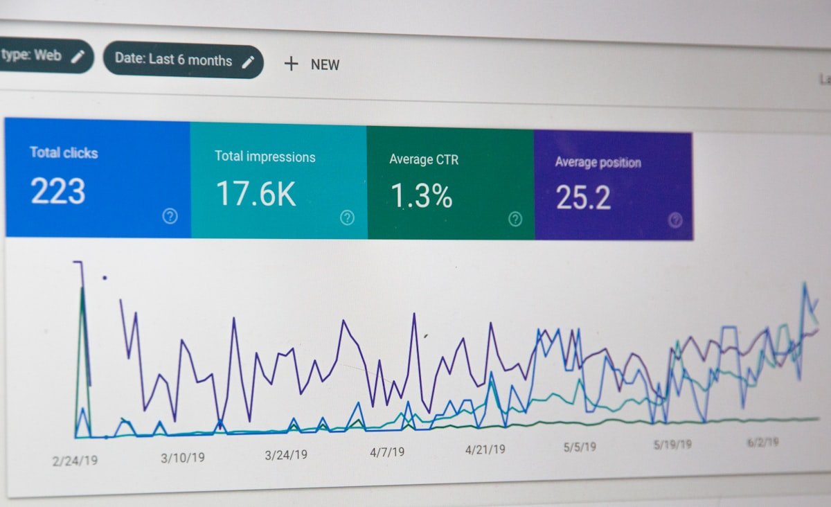 SEO analytics data displayed on a computer monitor